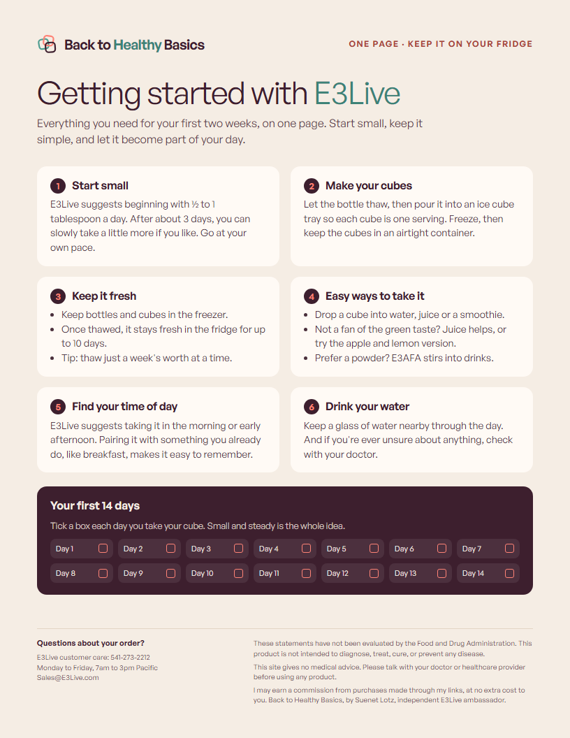 The one-page Getting Started with E3Live guide